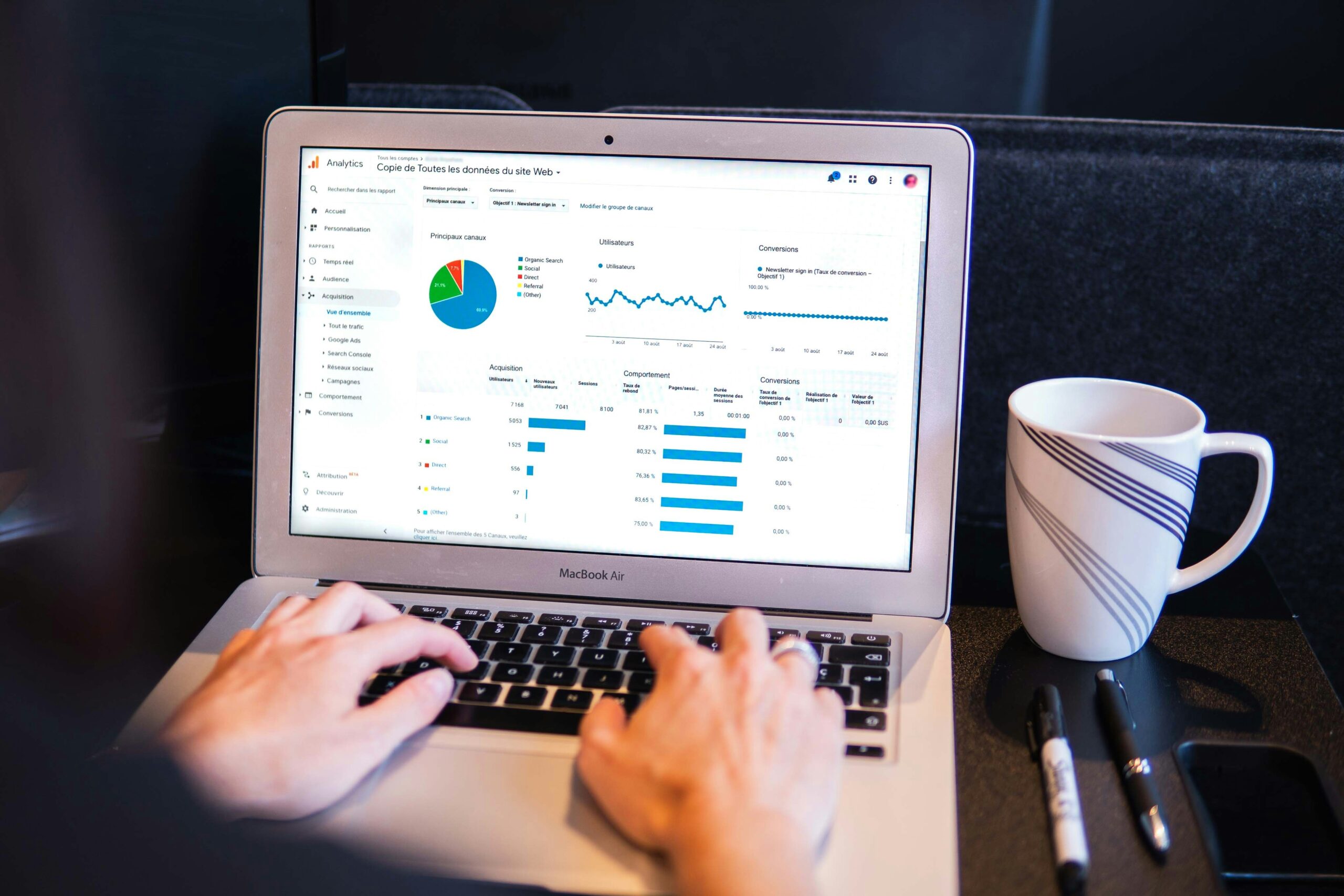 Desarrollo de e-commerce